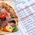 Lahmacun, şezlong derken... Bodrum'da rekoru döner kırdı Lahmacun, şezlong derken... Bodrum'da rekoru döner kırdı