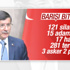 Başbakan Davutoğlu terör saldırılarını açıkladı
