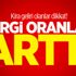 Kira geliri olanlar dikkat! Vergi oranları arttı Kira geliri olanlar dikkat! Vergi oranları arttı