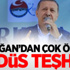 "Maalesef Kudüs'e Olan Ayarımızı Kaybettik"