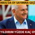 Binali Yıldırım yüzde kaç oy aldı! Binali Yıldırım oy oranı son dakika!