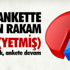 Yurtta kış