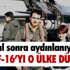 Yurtta Hava Durumu Yurtta Hava Durumu
