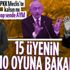 HDP'nin kapatma savunması Yargıtay'a gönderildi HDP'nin kapatma savunması Yargıtay'a gönderildi