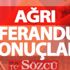 Ağrı 2017 referandum sonuçları: Evet ve Hayır oy oranları