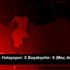 Süper Lig: Hatayspor: 0 Başakşehir: 0 (Maç devam ediyor) Süper Lig: Hatayspor: 0 Başakşehir: 0 (Maç devam ediyor)