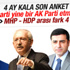 ORC'nin siyasi gündem araştırması