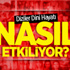 Diziler Dini Hayatı Nasıl Etkiliyor?