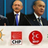 Yasaktan Önce Son Seçim Anketi
