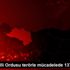 Suriye Milli Ordusu terörle mücadelede 137 şehit verdi Suriye Milli Ordusu terörle mücadelede 137 şehit verdi
