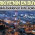Son dakika: İSO 500 Büyük Sanayi Kuruluşu 2019 listesi belli oldu! Türkiye'nin en büyük sanayi kuruluşu belli oldu