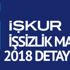 İşsizlik maaşı 2018: En düşük ve en yüksek işsizlik maaşı ne kadar? İşsizlik maaşı şartları neler?