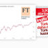 Financial Times: Türk ekonomisi daha da büyüyecek