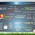 Süper Lig'de ilk yarının VAR istatistikleri açıklandı Süper Lig'de ilk yarının VAR istatistikleri açıklandı