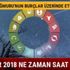 Meteor Yağmuru'nun burçlar üzerinde etkisi nedir 13 Aralık burç yorumları Meteor Yağmuru 2018 ne zaman saat kaçta