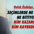 Tüfe Artışı Eskişehir’in De Bulunduğu Bölgede Ülke Ortalamasının Üzerinde