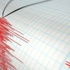 Hakkari'de deprem
