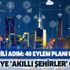 Türkiye'ye 'Akıllı Şehirler' geliyor: 40 eylem planı belirlendi!