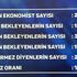 Merkez Bankası faiz indirimi yapacak mı?