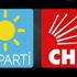 CHP'den İYİ Parti yorumu: Millet İttifakı’nı etkilemez CHP'den İYİ Parti yorumu: Millet İttifakı’nı etkilemez