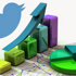 Twitter'da 1 Dakika İçinde Olanlara İnanamayacaksınız Twitter'da 1 Dakika İçinde Olanlara İnanamayacaksınız