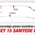 Adım adım büyük elektrik kesintisi Adım adım büyük elektrik kesintisi