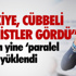 Gaziantep'teki "Paralel Yapı" Operasyonu Gaziantep'teki "Paralel Yapı" Operasyonu