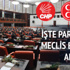 İşte partilerin Meclis Başkanı adayları İşte partilerin Meclis Başkanı adayları