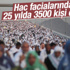 Hac facialarında 25 yılda 3500 kişi öldü Hac facialarında 25 yılda 3500 kişi öldü