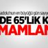 Anadolu'nun en büyüğü gün sayıyor! Anadolu'nun en büyüğü gün sayıyor!