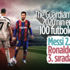 İşte 2020'nin en iyi 30 futbolcusu! Ronaldo ve Messi... # İşte 2020'nin en iyi 30 futbolcusu! Ronaldo ve Messi... #