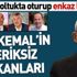 Kılıçdaroğlu’nun beceriksiz başkanları | Koltukta oturup enkaz bıraktılar