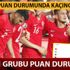 Türkiye Fransa puan durumu nedir? Türkiye Fransa puan durumu Euro 2020 H grubu kaçıncı sırada?