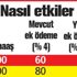 Emekliye ek ödeme müjdesi! 4’ten 10’a çıkarıldı mı? SSK SGK ve Bağ-Kur'lu güncel emekli maaşı kaç para olacak? Emekliye ek ödeme müjdesi! 4’ten 10’a çıkarıldı mı? SSK SGK ve Bağ-Kur'lu güncel emekli maaşı kaç para olacak?