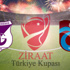 Keçiörengücü Trabzonspor maçı Canlı Anlatım