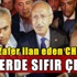 CHP 38 ilde '0' çekti