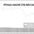 KRİPTOPARA – Piyasa hacmi 270 milyar doların altına ... KRİPTOPARA – Piyasa hacmi 270 milyar doların altına ...