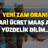 Yüzde 10-17,5 Çalışma Bakanlığı 2020 TİS taşeron dosyası! 4'dli taşeron işçi yeni zam oranı, asgari ücret maaş ayarı, yüzdelik dilim...