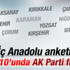 ORC'nin İç Anadolu genel seçim anketi ORC'nin İç Anadolu genel seçim anketi