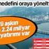 Türkiye’nin hedef pazarlarından Güney Kore: 300’ü aşkın firmanın 2.24 milyar dolarlık yatırımı var
