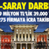 İstanbul Başakşehir 5'te 5 peşinde İstanbul Başakşehir 5'te 5 peşinde