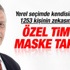 Can Ataklı Özel Tim'in maske takmasını eleştirdi