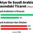 Türkiye ve Araplar arasında tek taraflı boykot. Bir taraf sıfırladı, bir taraf arttırdı Türkiye ve Araplar arasında tek taraflı boykot. Bir taraf sıfırladı, bir taraf arttırdı