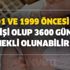 1991 ve 1999 öncesi SGK girişi olup 3600 gün prim ödemiş olan hemen emekli olabilir mi? İşte tüm detaylar 1991 ve 1999 öncesi SGK girişi olup 3600 gün prim ödemiş olan hemen emekli olabilir mi? İşte tüm detaylar