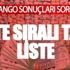 Milli Piyango 9 Aralık sonuçları: Sıralı tam liste ve MPİ bilet sorgulama ekranı (09.01.2018)