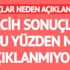 ÖSYM üniversite tercih sonuçlarını o yüzden mi açıklamıyor? (LYS TERCİH SONUÇLARI)