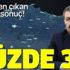 Anket yapıldı! Koronavirüsle mücadelede en başarılı ülke Türkiye