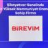Birevim'in müşteri memnuniyeti ödüllendirildi Birevim'in müşteri memnuniyeti ödüllendirildi