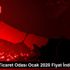 İstanbul Ticaret Odası Ocak 2020 Fiyat İndeksleri İstanbul Ticaret Odası Ocak 2020 Fiyat İndeksleri