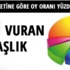 5 kişilik heyet, İmralı Adası'na gitti 5 kişilik heyet, İmralı Adası'na gitti